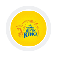 chennai-super-kings-ipl