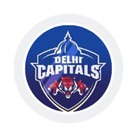 delhi-capitals-ipl