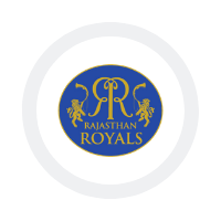 rajasthan-royals-ipl