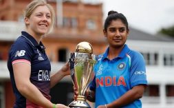 India England t20 World Cup