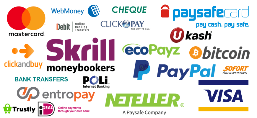 Payment-Methods-for-Cricket-Betting-Sites