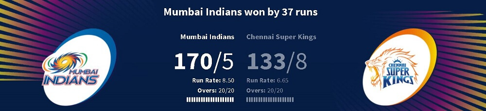 MI vs CSK Match 15